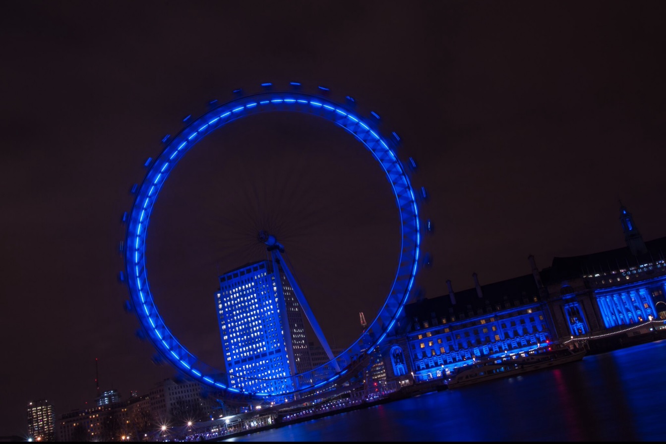 Top 5 Places To Visit At London South Bank Of Themes River